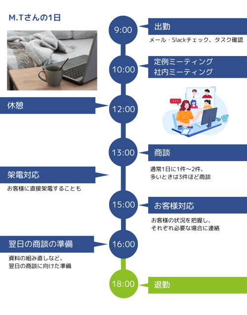 武部さん